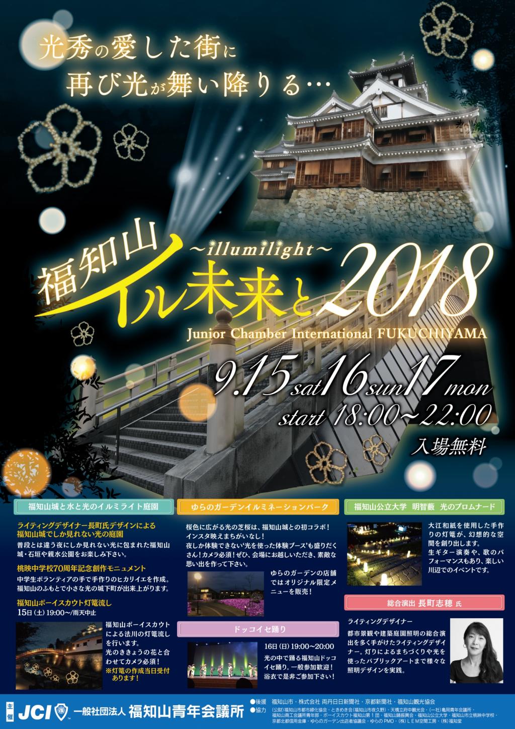 福知山イル未来と2018