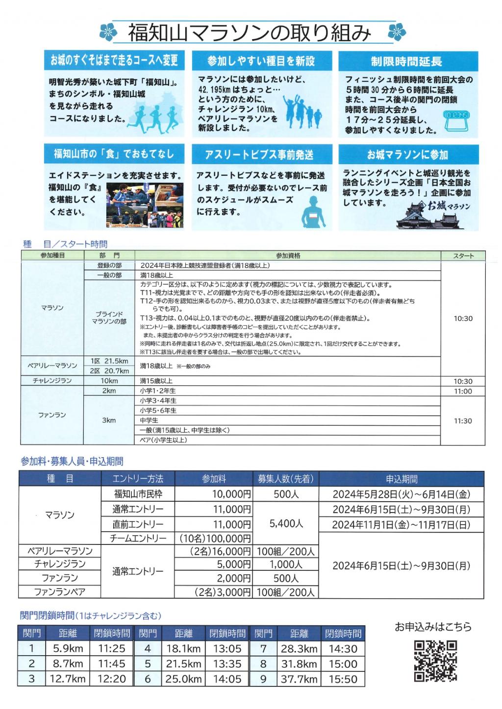 INF1007_2.jpg